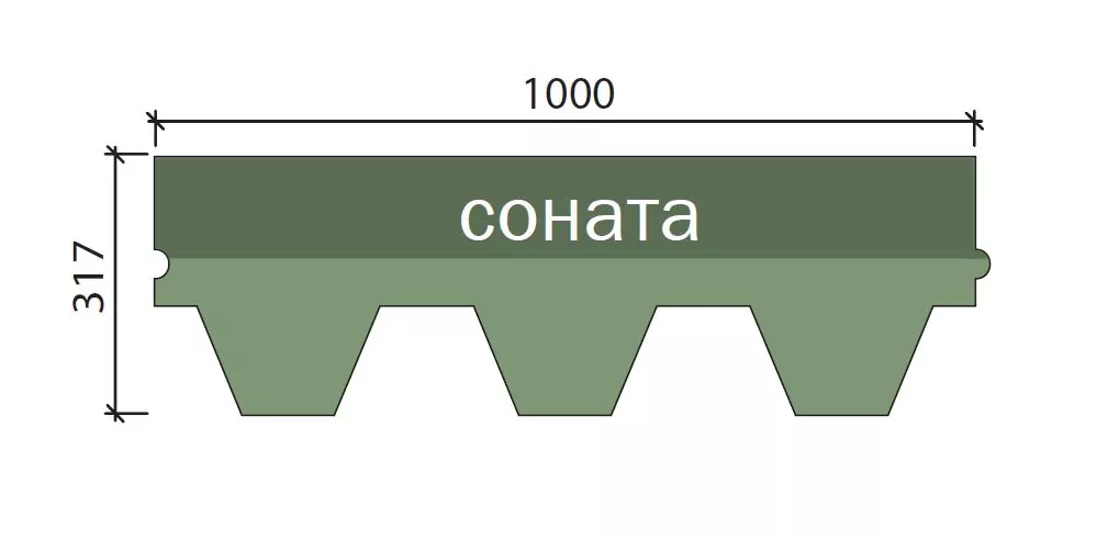 Гибкая черепица Шинглас Финская